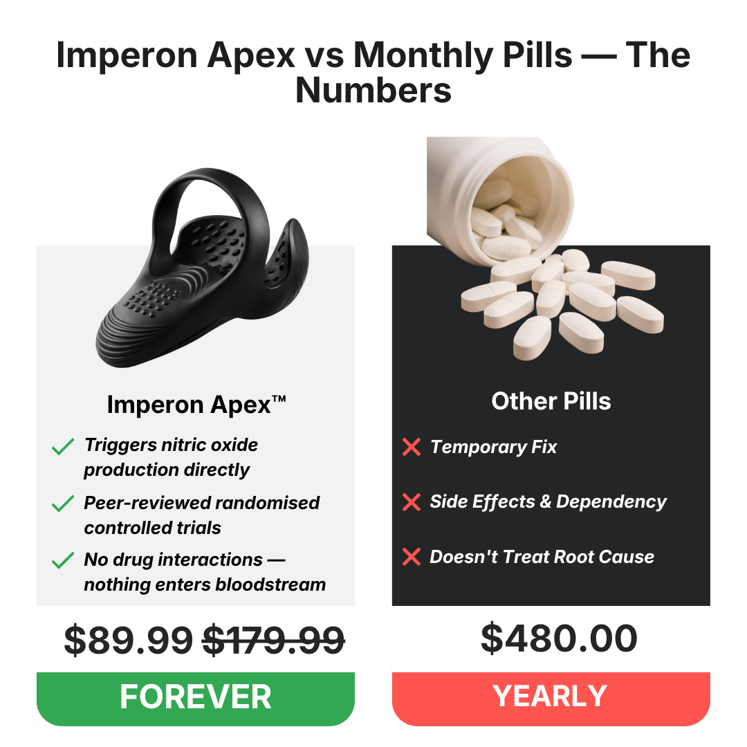 Imperon Apex™
