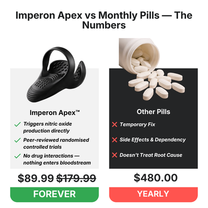 Imperon Apex™